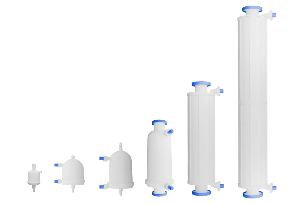 Capsule Filters